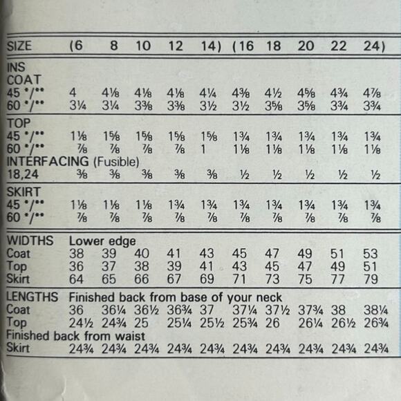 See & Sew Now 5622 Misses' Coat, Top & Skirt Pattern - Size 6-14 - Picture 4 of 5